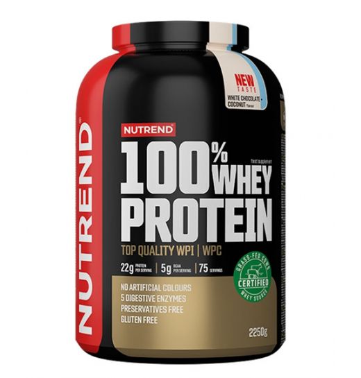 Keyword ideas: “protein”